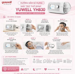 Máy trợ thở không xâm nhập Yuwell - YH830