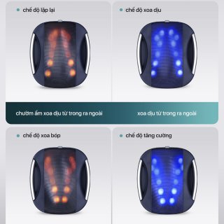 Máy Massage lưng cột sống Philips PPM4501