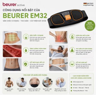 Đai massage Beurer Em32