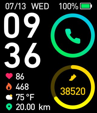 Chỉ số cơ thể đo trên đồng hồ