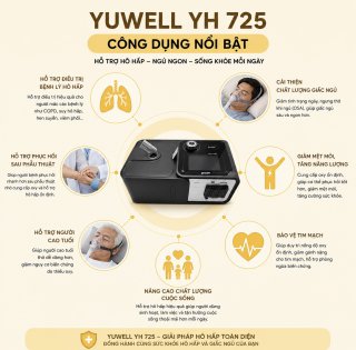 Máy Trợ Thở Yuwell YH 725 Máy Trợ Thở 2 chiều Tự Động