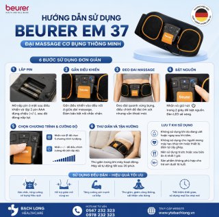 Đai massage bụng xung điện 4 điện cực Beurer EM37