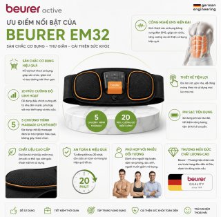Đai massage Beurer Em32