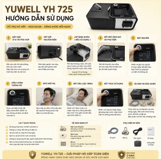 Máy Trợ Thở Yuwell YH 725 Máy Trợ Thở 2 chiều Tự Động