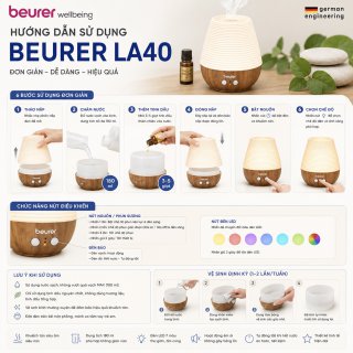 Đèn khuếch tán tinh dầu Beurer LA40